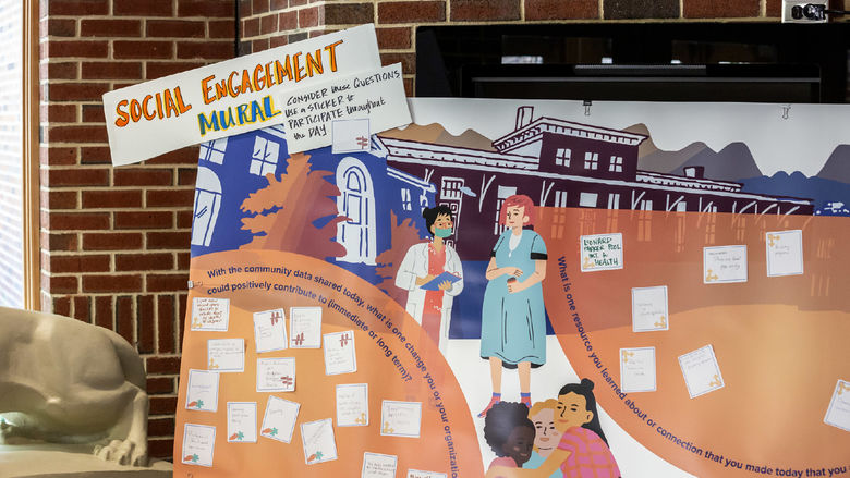 CTSI's Social Engagement Mural from Community-driven Research Day